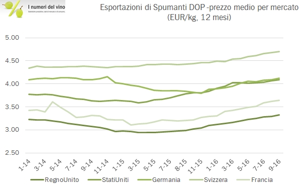 exportspum-2016-sett-6