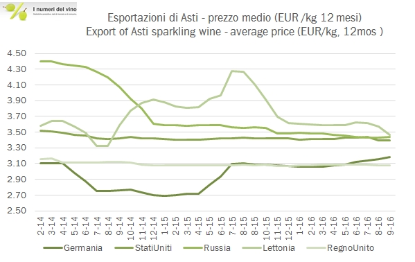 exportspum-2016-sett-7