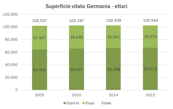 germania-prod-2015-1