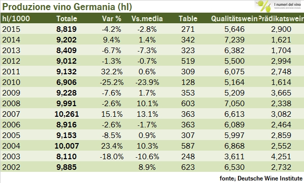 germania-prod-2015-2