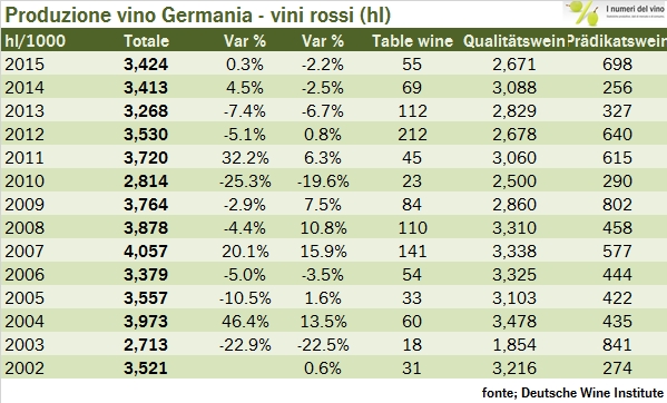 germania-prod-2015-4