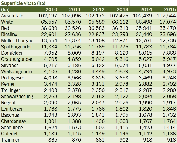 germania-prod-2015-5