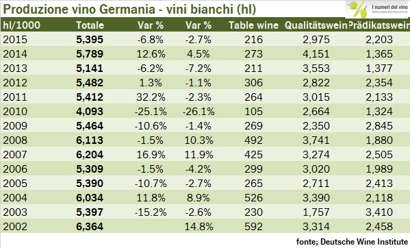 germania-superficie-2015-1ddd