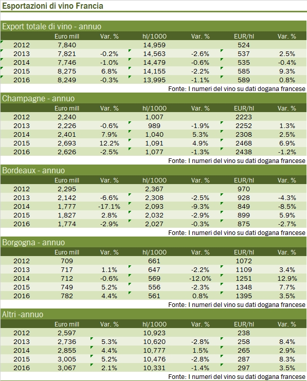 francia-expor-2016-1