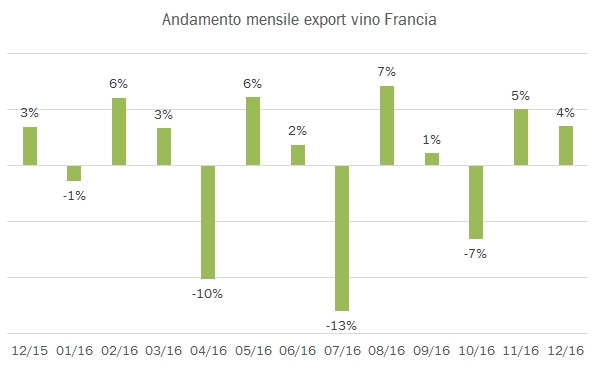 francia-expor-2016-5