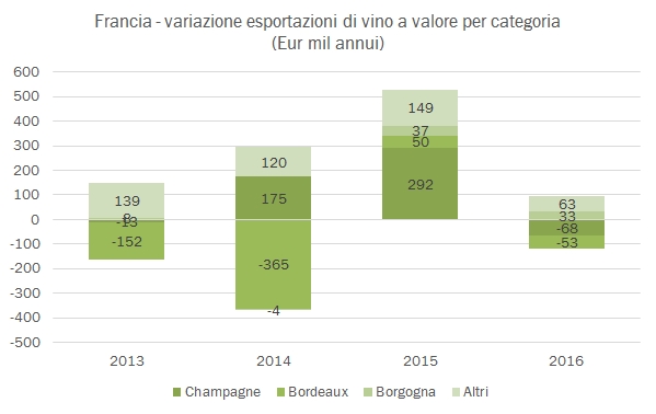 francia-expor-2016-6